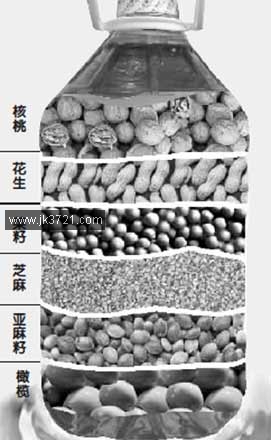 有损健康的用油习惯